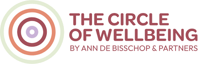The Circle of Wellbeing